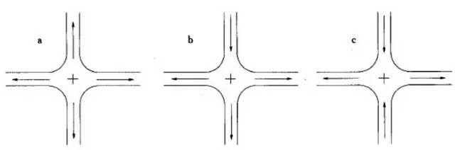 市政工程豎向設計的總結！_42