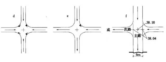 市政工程豎向設計的總結！_43