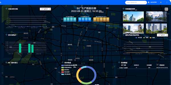 智慧供水管理系統(tǒng)