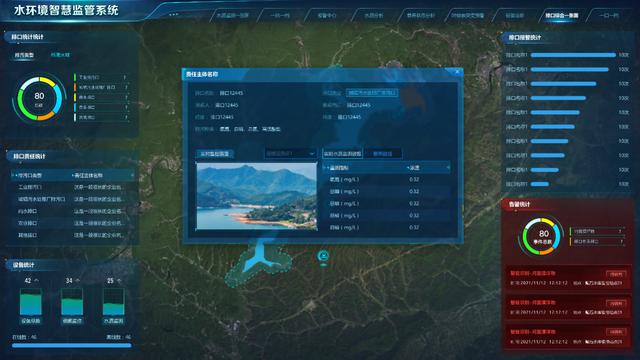 入河（海）排污口在線監(jiān)測(cè)